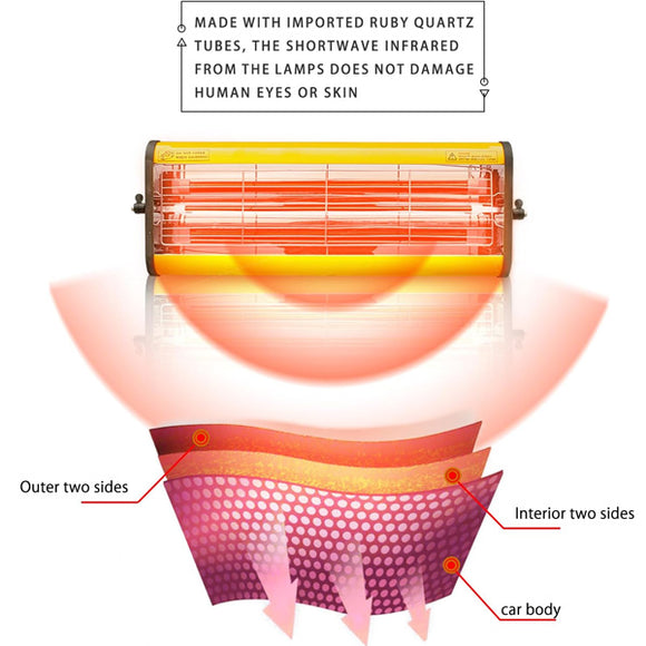 Solary Infrared Paint Curing Lamp, 1050W 110V Short Wave Infrared Paint Baking Lamp with Smart Timer and Stand - Auto Body Collision Repair Welding Products