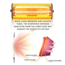 Solary Electricals Single-Head Short Wave Infrared Lamp for Painting - Model B1E infrared paint curing lamp - Auto Body Collision Repair Welding Products