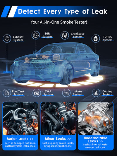 Solary Automotive Smoke Machine Leak Detector - 12V DC EVAP Vacuum Diagnostic Tester for Pipe System-Blue - Auto Body Collision Repair Welding Products