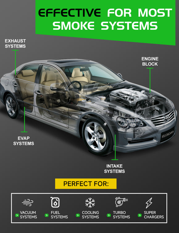 Smoke Liquid Solution for Smoke Machine Automotive Test - 8oz Liquid Smoke for EVAP Smoke Machine Leak Tester - Exhaust, Vacuum, Fuel, Intake - Auto Body Collision Repair Welding Products