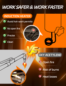 INDUCTION HEAT Tool - 1000W 110V Magnetic Induction Heater with 4 Coils - Auto Body Collision Repair Welding Products