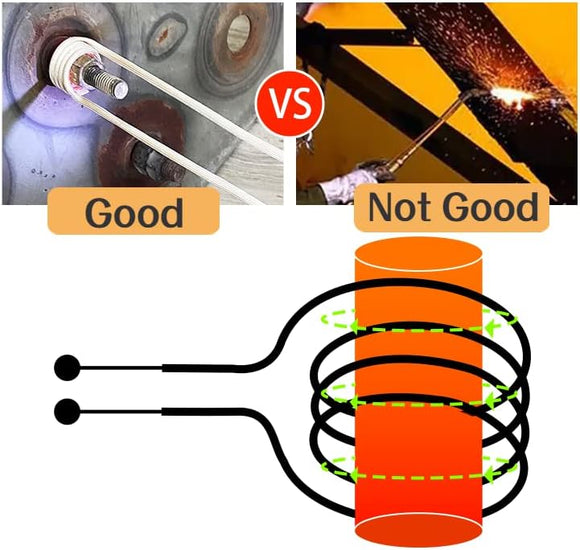 Solary Induction Heater Coil Kit, Long (96"2440mm) Solary Electricals
