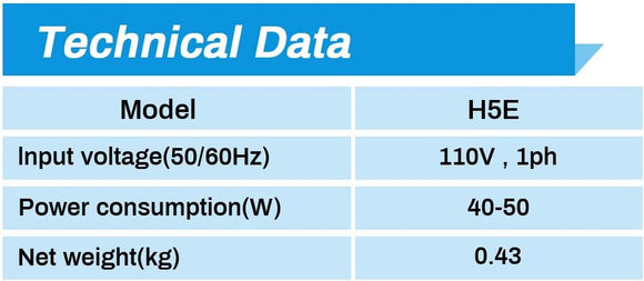 Solary Hot Stapler Welder Plastic Repair Kit, Plastic Welding Kit for Car Bumper Repair, with LED Light and 600pcs Hot Staples - Auto Body Collision Repair Welding Products