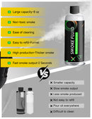 Smoke Liquid Solution for Smoke Machine Automotive Test - 8oz Liquid Smoke for EVAP Smoke Machine Leak Tester - Exhaust, Vacuum, Fuel, Intake - Auto Body Collision Repair Welding Products