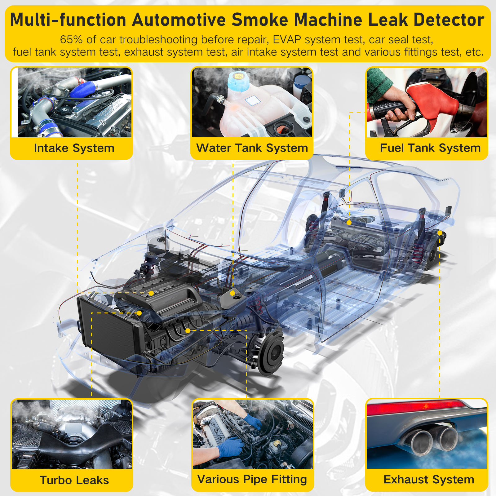 Solary Automotive Smoke Machine Leak Detector - 12V DC EVAP Vacuum  Diagnostic Tester for Pipe System
