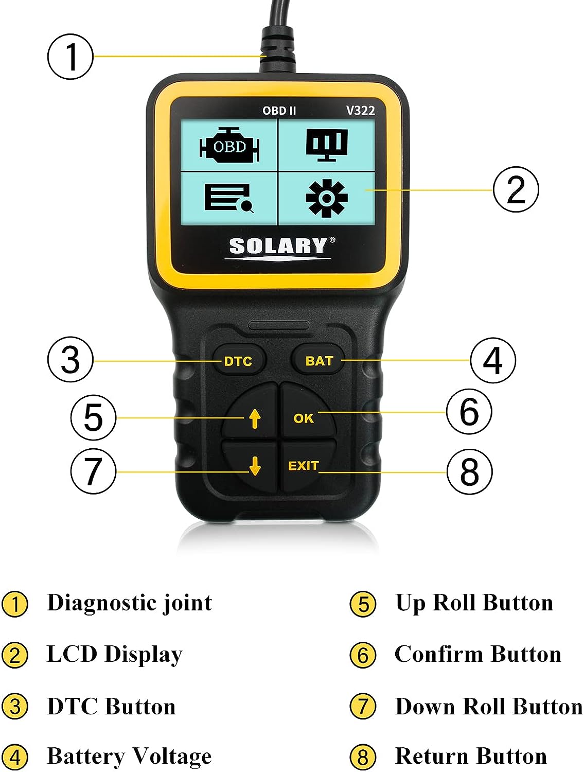 PRO Factory Automotive Scan Tools Vehicle Code Reader Machine OBD