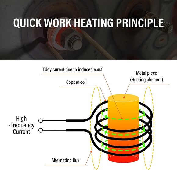 Solary Induction Heater Bolt Removal, Induction Heater