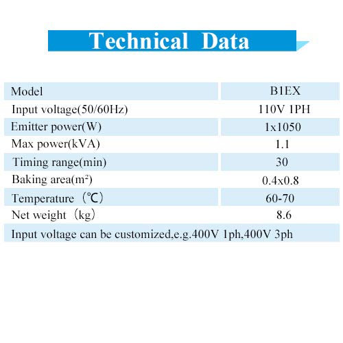 Solary Infrared Paint Curing Lamp, 1050W 110V Short Wave Infrared Paint Baking Lamp with Smart Timer and Stand, Car Bodywork Repair Paint Dryer - Auto Body Collision Repair Welding Products