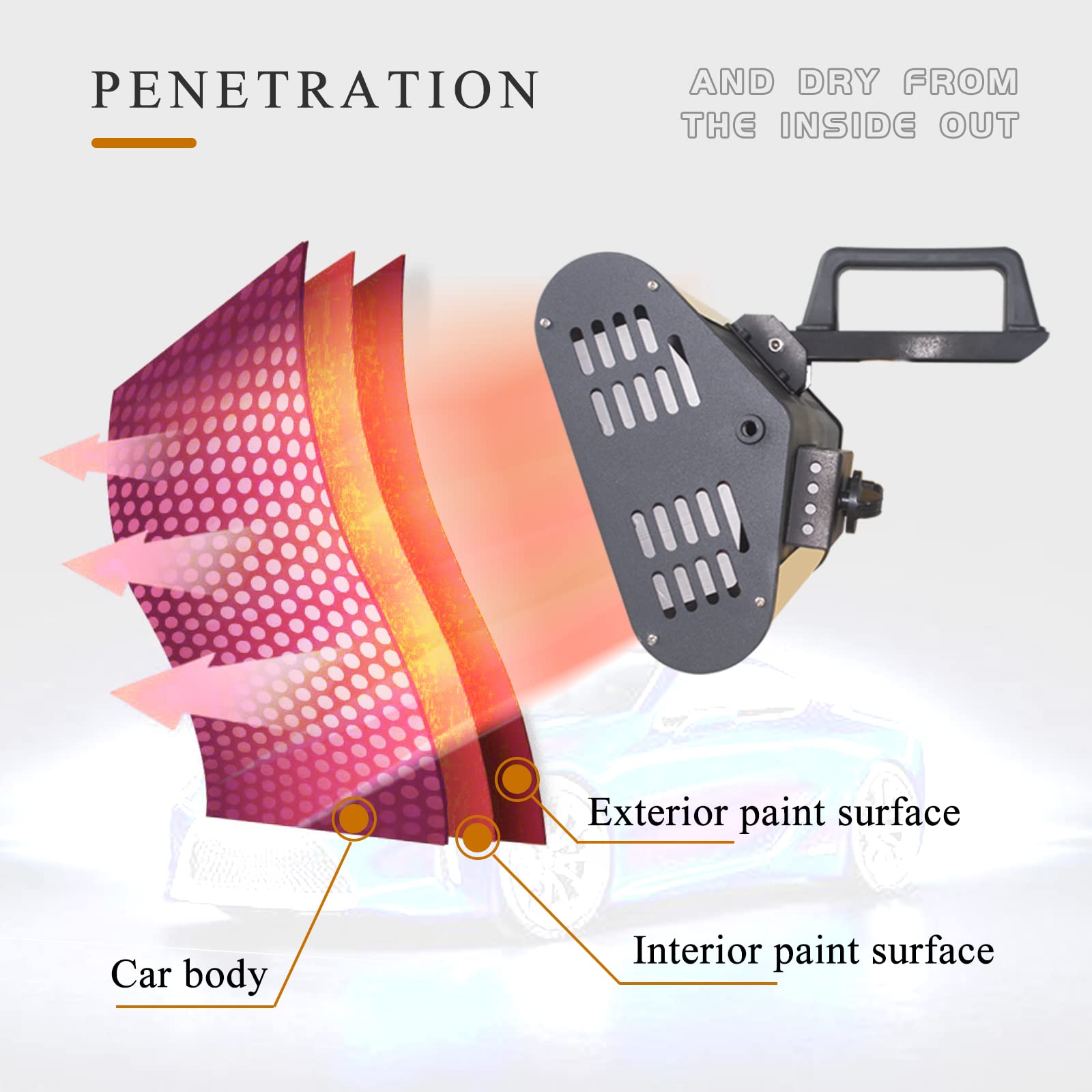 Solary Infrared Paint Curing Lamp, 1050W 110V Auto Body Heat Lamp