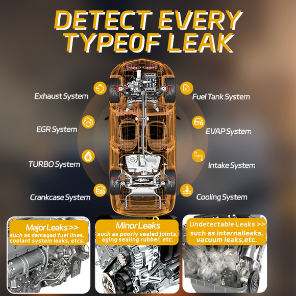 Smoke Leak Detector Automotive | Smoke Tester Automotive Built-in Air Pump - Auto Body Collision Repair Welding Products