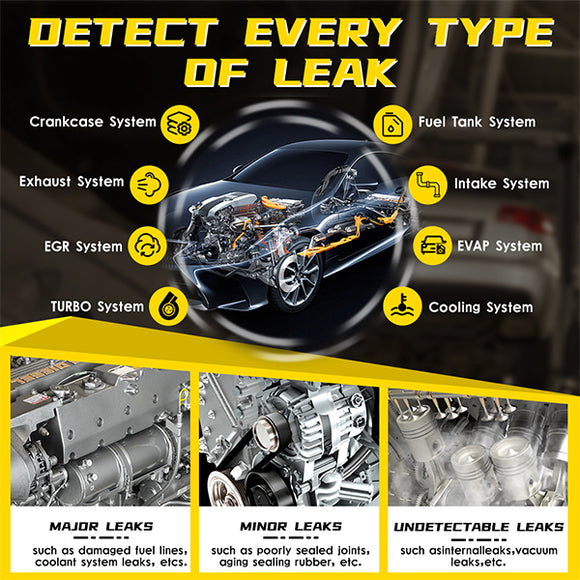 Automotive Smoke Machine Leak Detector - Solary 12V DC Vacuum Smoke Diagnostic Tester Built-in Air Pump - Auto Body Collision Repair Welding Products