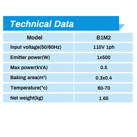 Solary Electricals Single-Head Hand Held Infrared Curing Lamp - Model B1M2 - Auto Body Collision Repair Welding Products