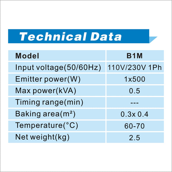 Solary Electricals Single-Head Hand Held Infrared Curing Lamp - Model B1M - Auto Body Collision Repair Welding Products